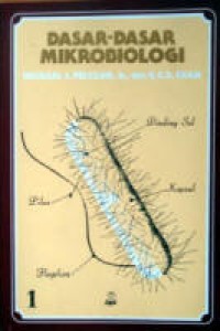 Dasar-Dasar Mikrobiologi