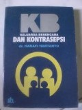 KB dan Kontrasepsi