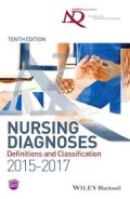 Nanda International Nursing Diagnoses Definitions and Classification 2015-207