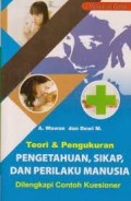 Teori dan Pengukuran Pengetahuan, Sikap, dan Perilaku Manusia