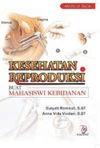 Kesehatan Reproduksi buat Mahasiswi Kebidanan