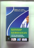 Konsep Keidanan untuk Mahasiswa Akbid